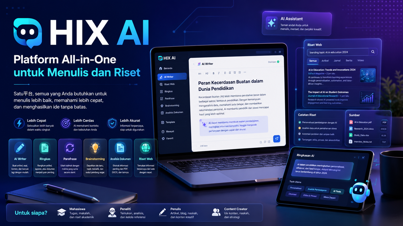 HIX AI, Platform All-in-One yang Gabungkan Puluhan Tools Menulis dalam Satu Dashboard